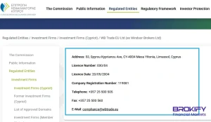 گواهینامه CySEC ویندزور