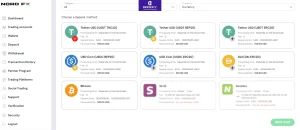 واریز به بروکر نورد اف ایکس