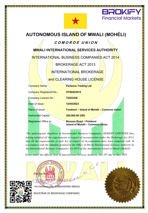 رگوله MISA بروکر آلپاری