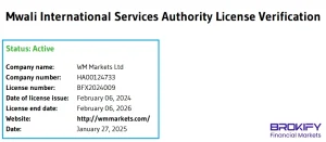 گواهینامه MISA موهلی ویندزور