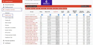 حساب پم اینستا فارکس