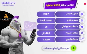 نقد و بررسی بروکر آمارکتس - AMarkets - آمارکتس