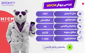 نقد و بررسی بروکر اچ وای سی ام - HYCM - hycm