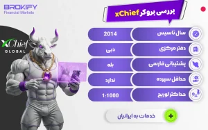 نقد و بررسی بروکر ایکس چیف (فارکس چیف) - xChief - فارکس چیف