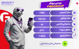 نقد و بررسی بروکر فیبوگروپ - FIBOGROUP - 2 نقد و بررسی بروکر فیبوگروپ - FIBOGROUP - فیبوگروپ