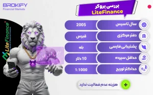 نقد و بررسی بروکر لایت فایننس (لایت فارکس) - LiteFinance - لایت فارکس