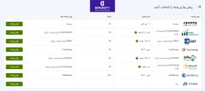 واریز و برداشت بروکر IFC Markets