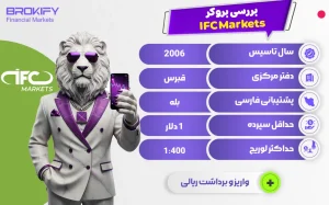 نقد و بررسی بروکر آی اف سی مارکتس (IFCM) - IFC Markets - بروکر IFC Markets