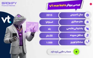 نقد و بررسی بروکر وی تی مارکتس + VT markets - بروکر وی تی مارکتس