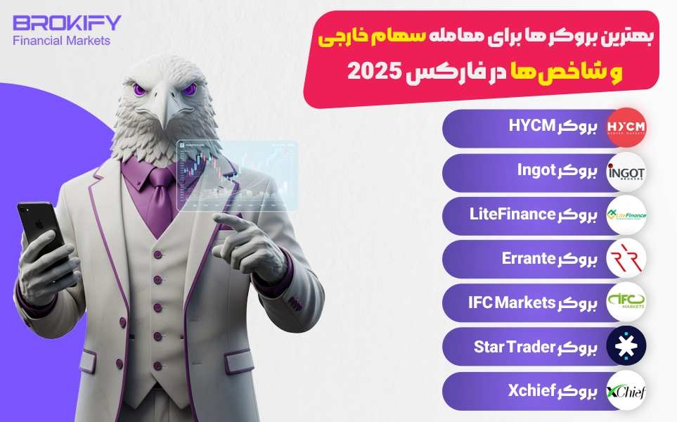 بهترین بروکرها برای معاملات سهام خارجی