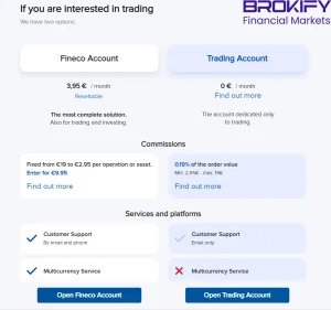 افتتاح حساب در بروکر FinecoBank