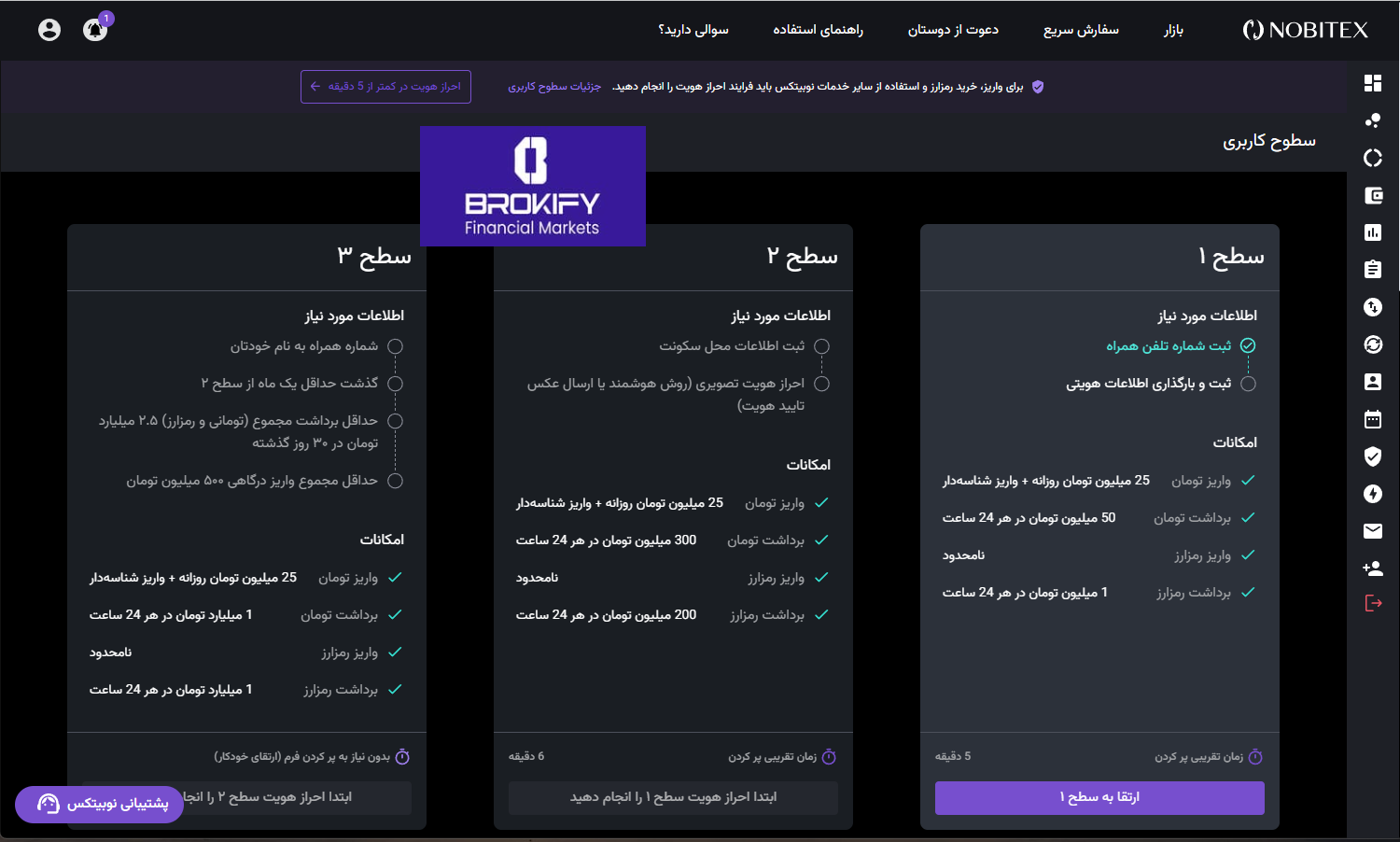 نوبیتکس - احراز هویت