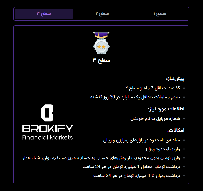 نوبیتکس - شرایط شخصیت حقیقی 3