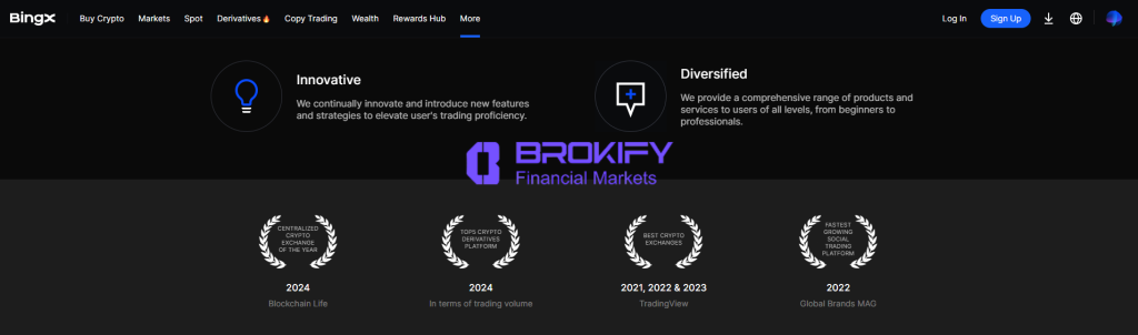 صرافی بینگ ایکس (BingX) - آموزش و نحوه ثبت نام - 1 بینگ ایکس - جوایز