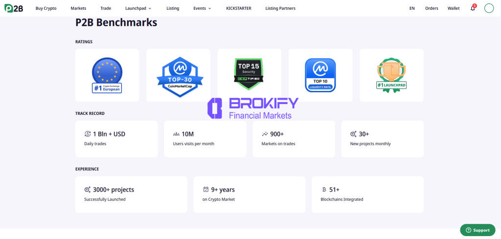 پی تو بی - رگوله ها