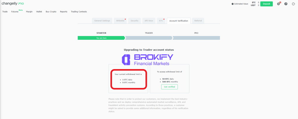 چنجلی - سقف برداشت وجه روزانه و ماهانه