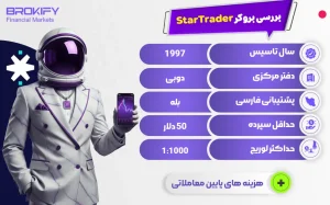 نقد و بررسی بروکر استار تریدر - StarTrader - 1 نقد و بررسی بروکر استار تریدر - StarTrader - بروکر استار تریدر