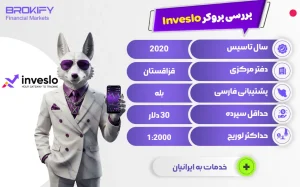 نقد و بررسی بروکر اینوسلو - Inveslo - بروکر اینوسلو