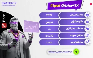 نقد و بررسی بروکر فیپر - Fiper - 1 نقد و بررسی بروکر فیپر - Fiper - بروکر فیپر