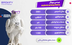 نقد و بررسی بروکر ادمیرال مارکتس | Admiral Markets - admiral