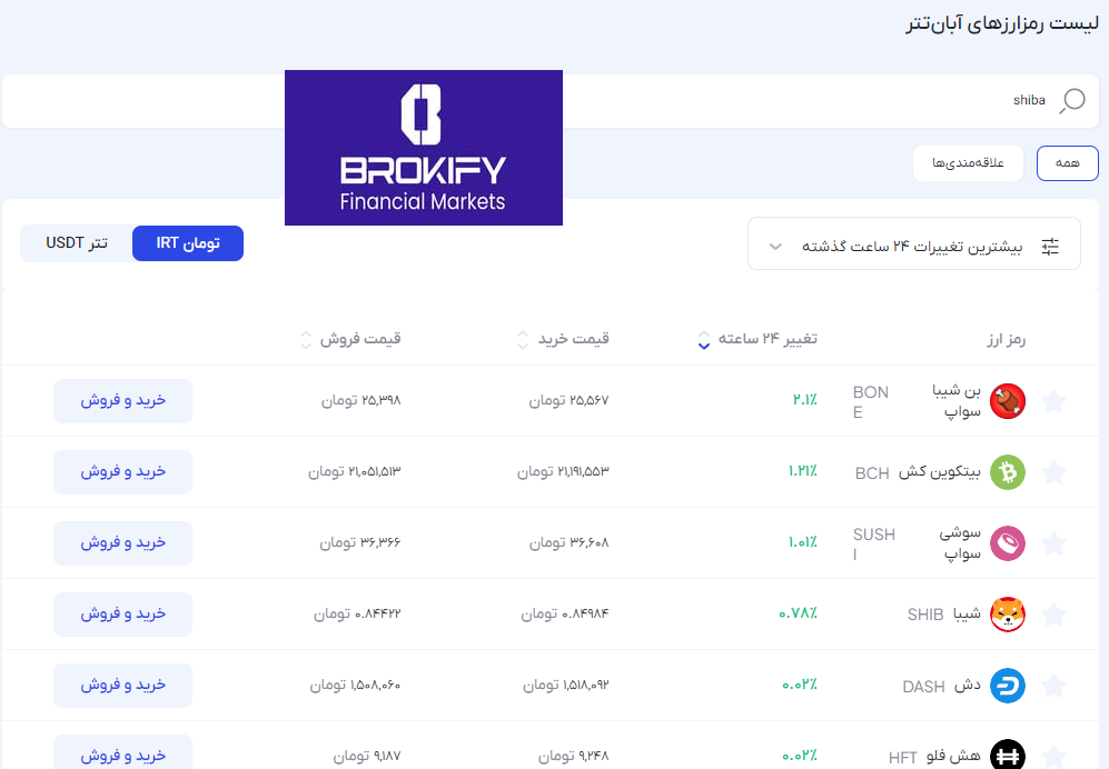 آبان تتر - خرید و فروش رمزارز 2