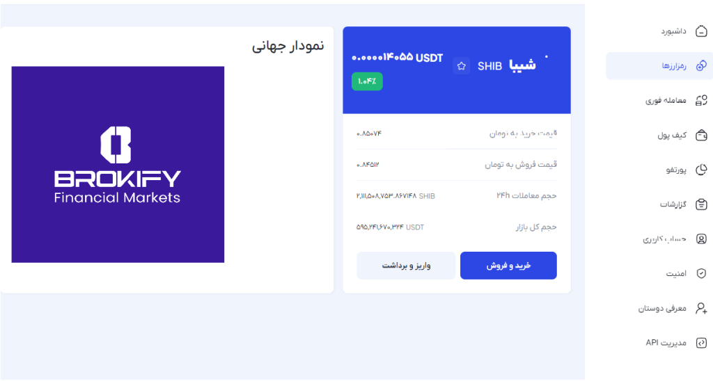 آبان تتر - خرید و فروش رمزارز 3