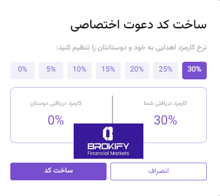 نوبیتکس - بونوس ها 1