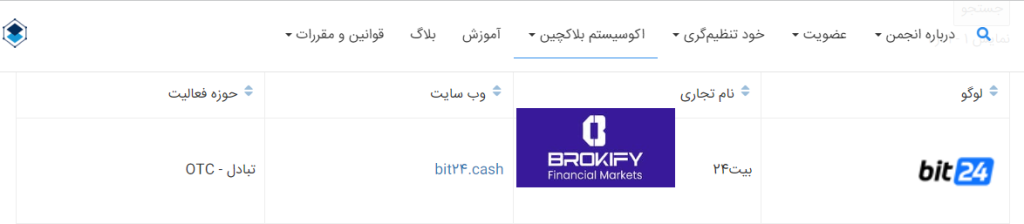 بیت24 - عضویت گذشته در انجمن بلاکچین ایران