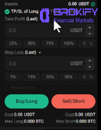 کوکوین - حد سود و حد ضرر 1