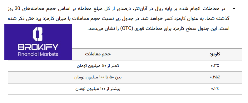 آبان تتر - کارمزدها