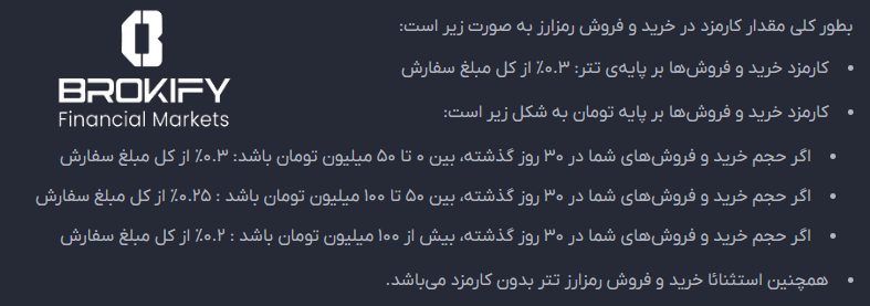 آبان تتر - کارمزدها 1