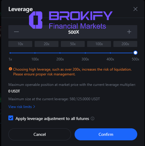 مکسی - لوریج در فیوچرز 