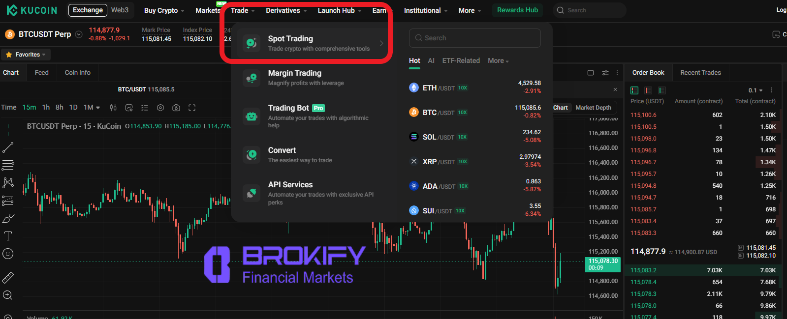 کوکوین - معاملات اسپات