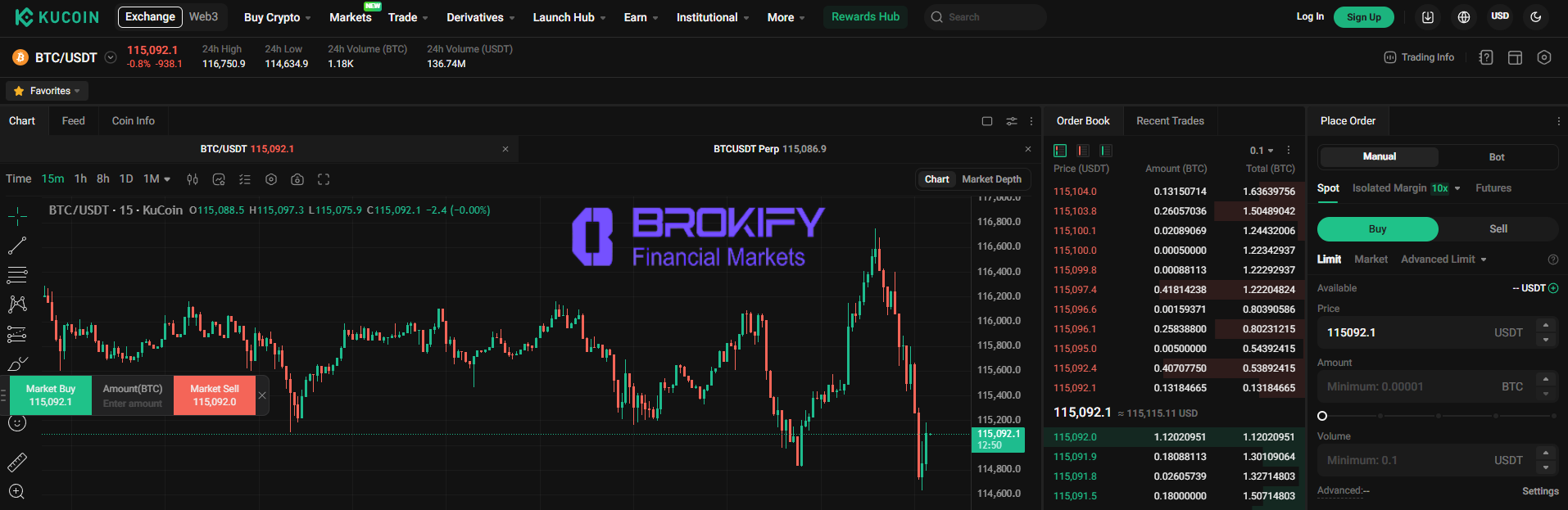 کوکوین - معاملات اسپات 2
