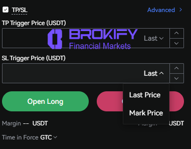 ال بانک - حد سود و حد ضرر
