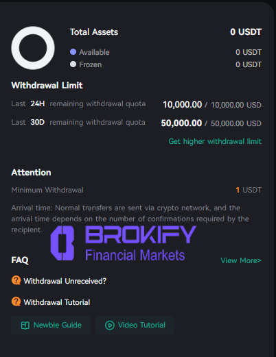 کونیکس - سقف برداشت