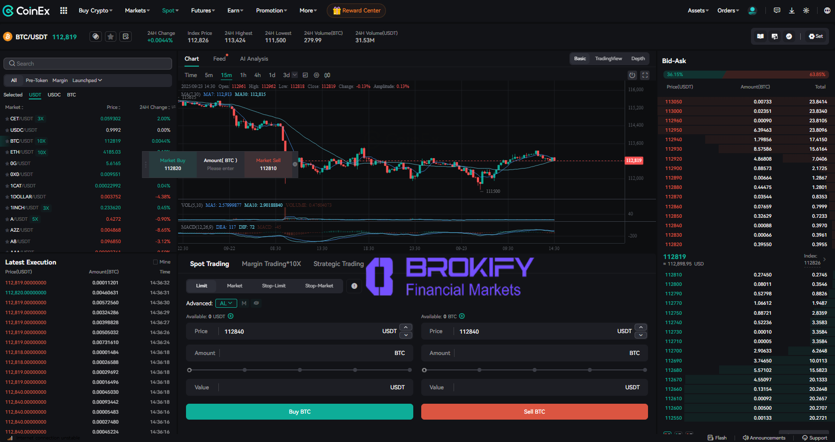 کوینکس - معاملات اسپات 2