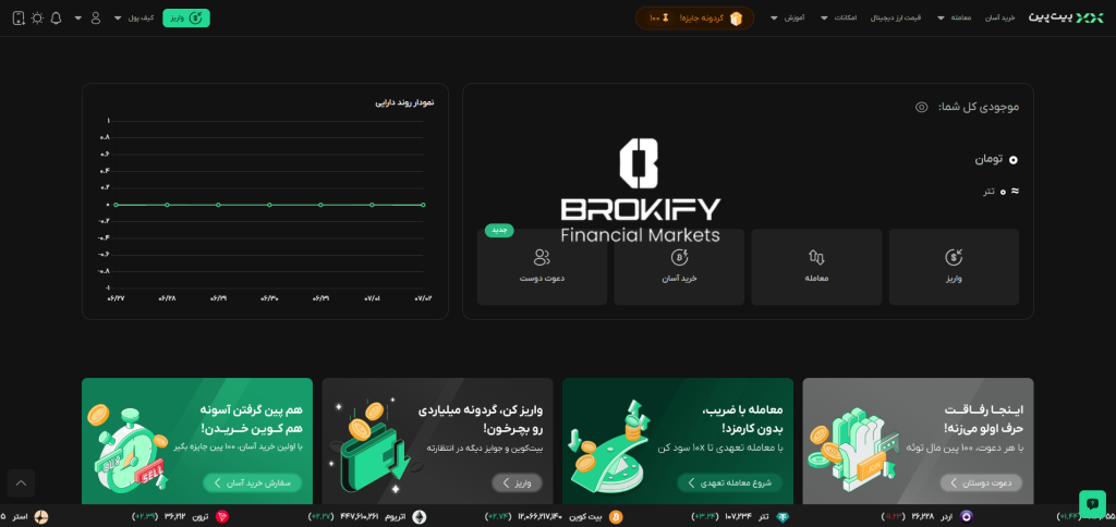 بیت پین - صفحه اصلی