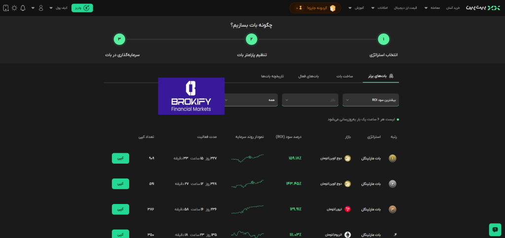بیت پین - ربات معامله گر