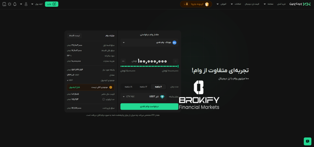 بیت پین - وام دهی