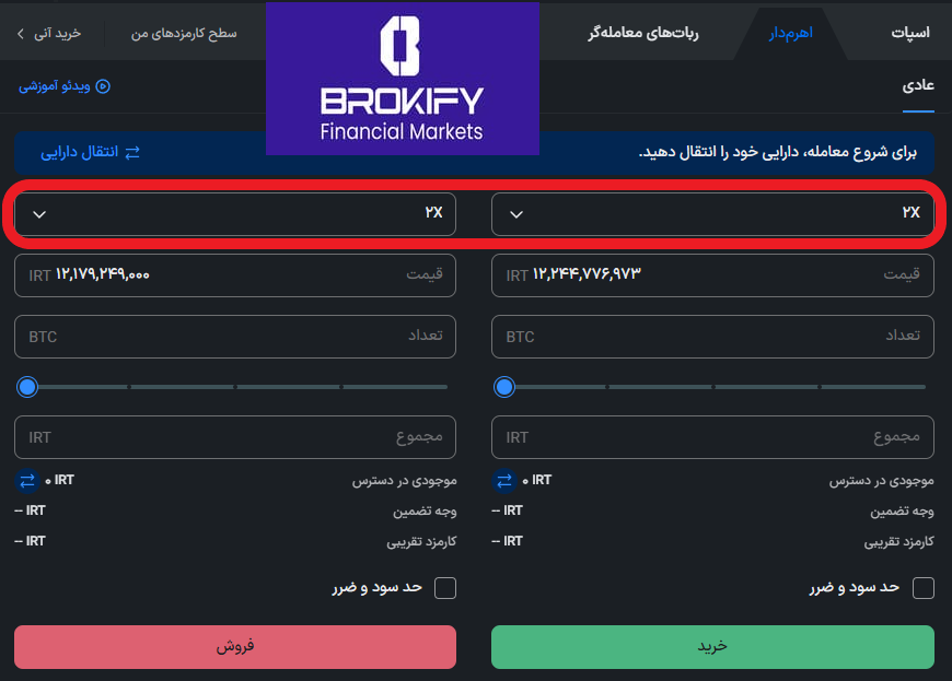 بیت24 - ابزار معاملات فیوچرز (اهرم یا لوریج دار)