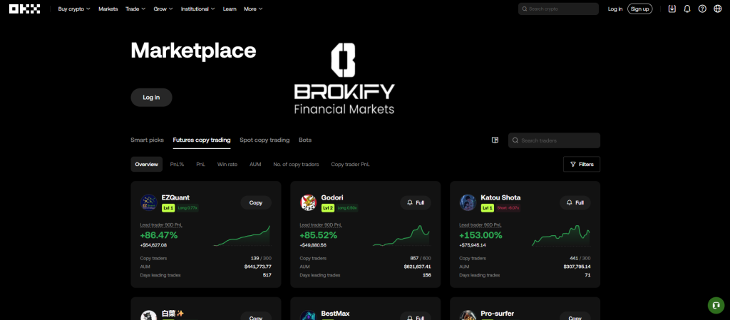 اوکی ایکس - کپی تریدینگ (Copy Trading)