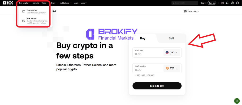 اوکی ایکس - نحوه واریز و برداشت ارزهای فیات