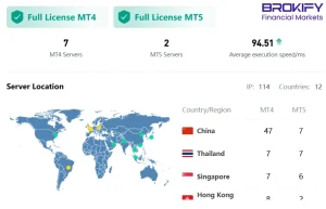 سرورهای دوو پرایم