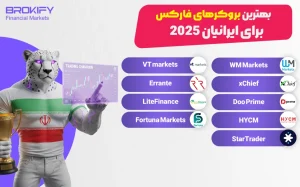 بهترین بروکر فارکس برای ایرانیان 2025 – راهنمای انتخاب معتبرترین بروکرهای فارکس-1