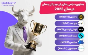 بهترین صرافی‌ های ارز دیجیتال جهان در سال 2025 | برترین پلتفرم‌ ها + مقایسه کامل - بهترین صرافی‌ های ارز دیجیتال جهان
