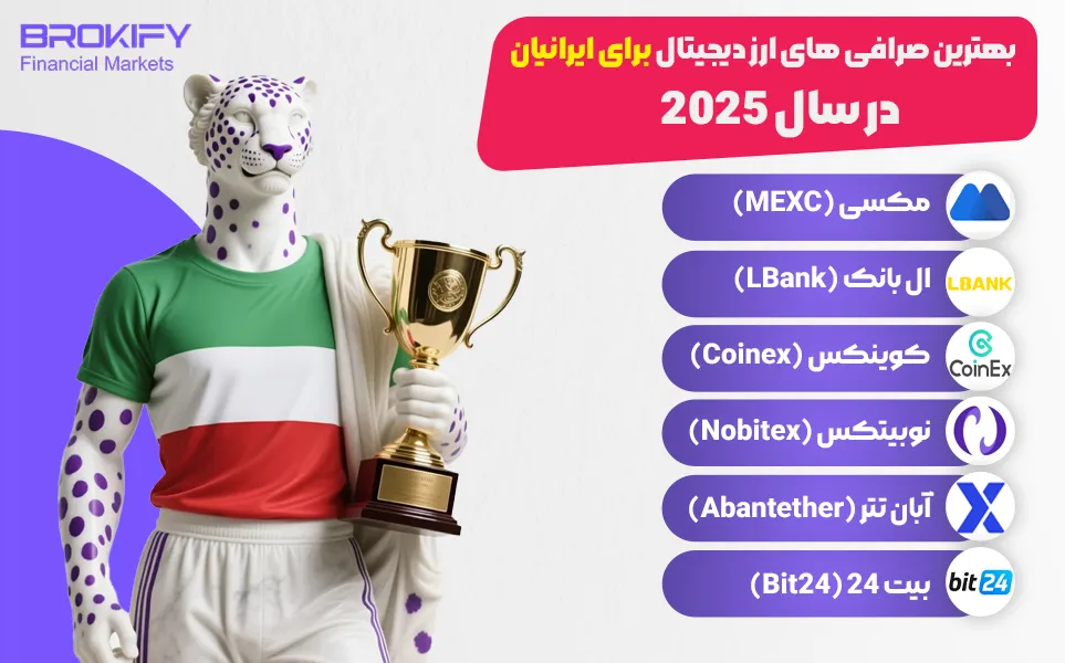 بهترین بروکر برای اسکالپ