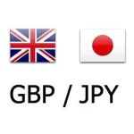 GBPJPY
