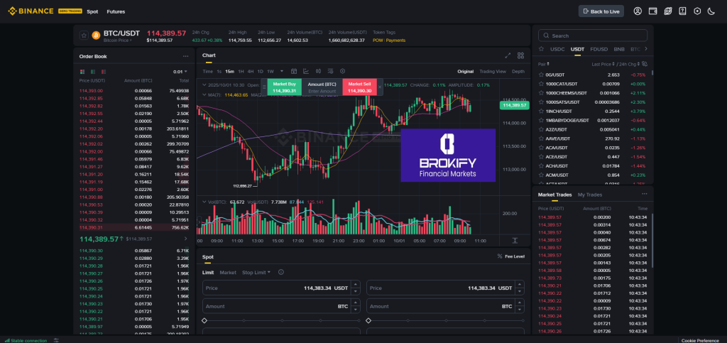 بایننس - دمو تریدینگ