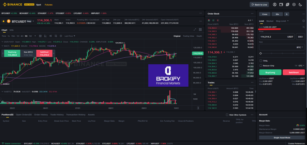 بایننس - دمو تریدینگ فیوچرز